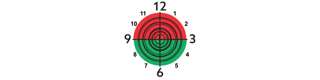silencer timing device heresy design